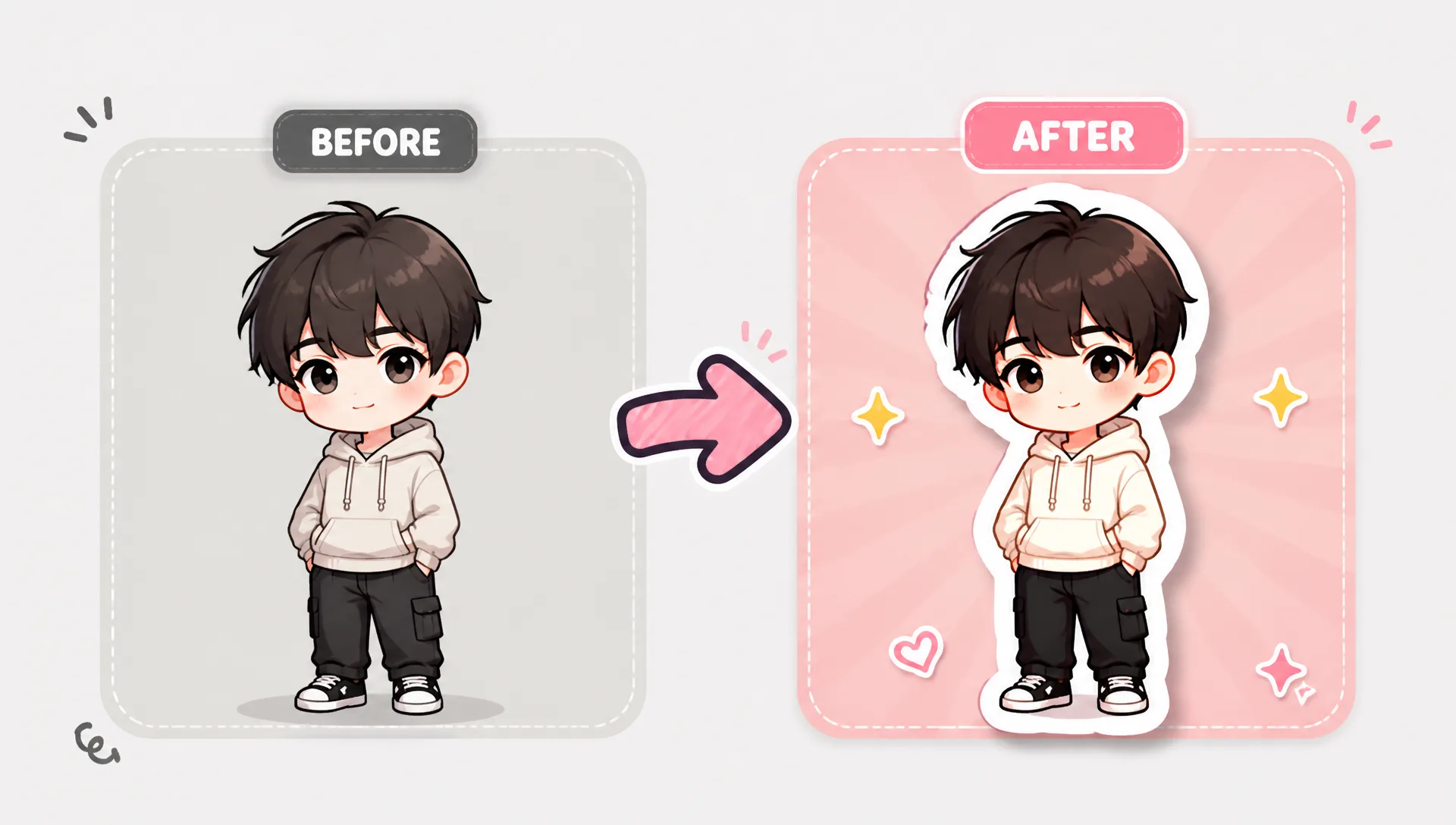 Chibi Sticker Maker